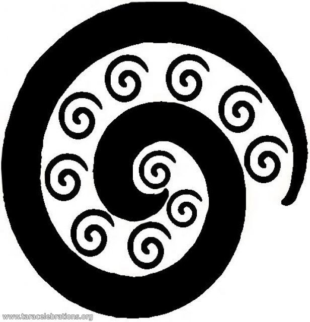 spiral symbol